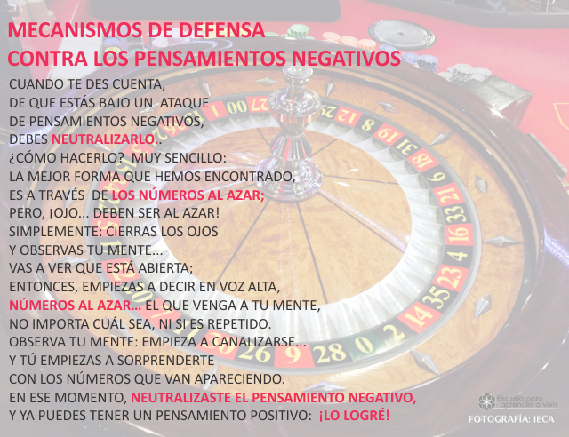 Mecanismos de defensa contra los pensamientos negativos Marzo 24 de 2009